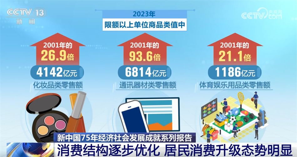 揭露,2025新澳门正版挂牌和2025新门正版免费资本