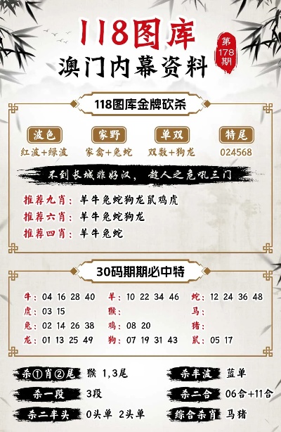 披露,7777788888精准免费四肖2025年与新澳门挂牌正版挂牌