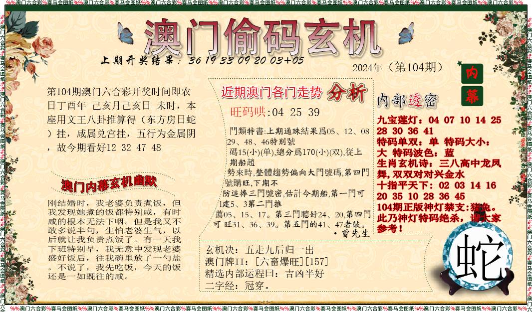 揭示,2025新澳门管家婆传真,防范欺诈的假幌子电