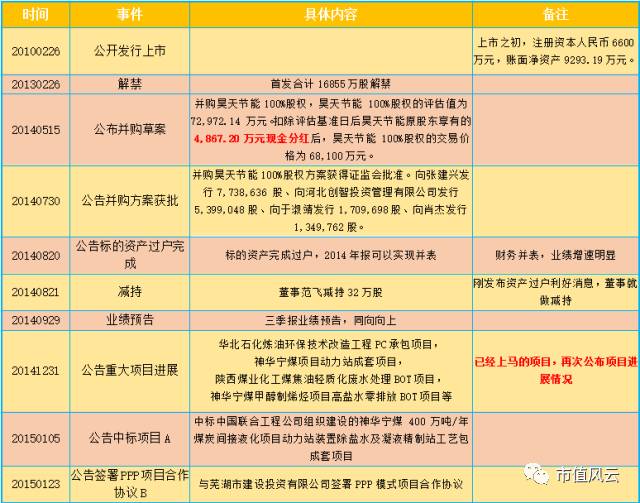 7777788888精准管家婆揭秘,小心推广的骗局怀疑