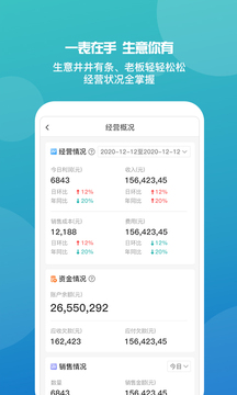 7777788888精准管家婆手机版,警惕营销假把戏暴露